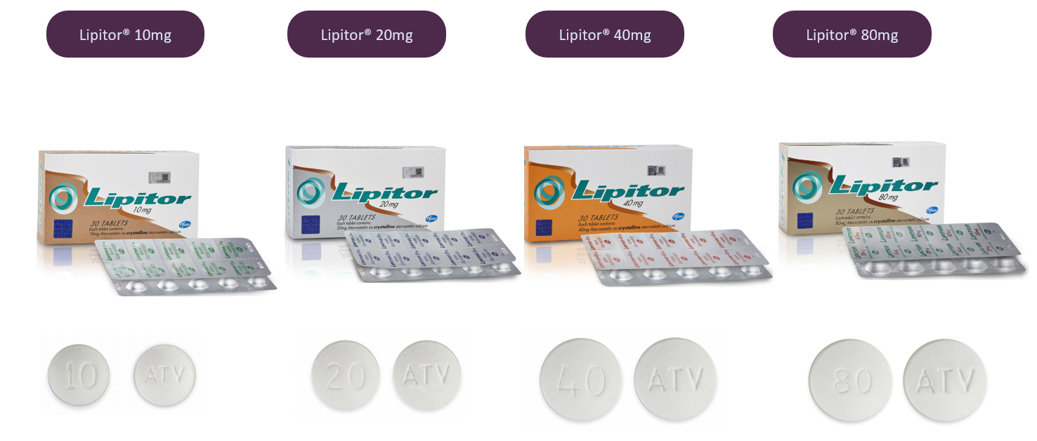 Dosing & Administration 